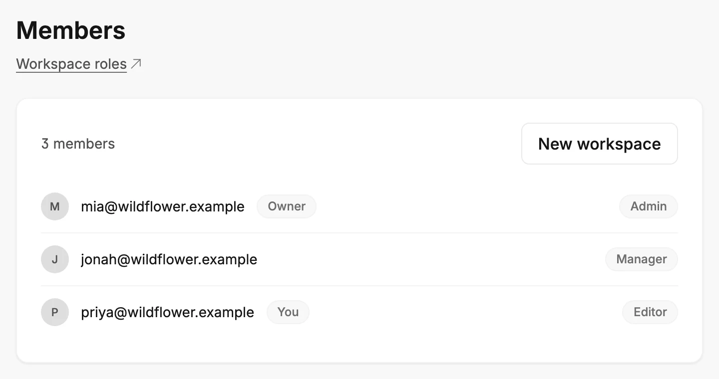 The Members page as an Editor sees it: three members with a role badge each, the owner marked Owner, the New workspace button, and no Invite.