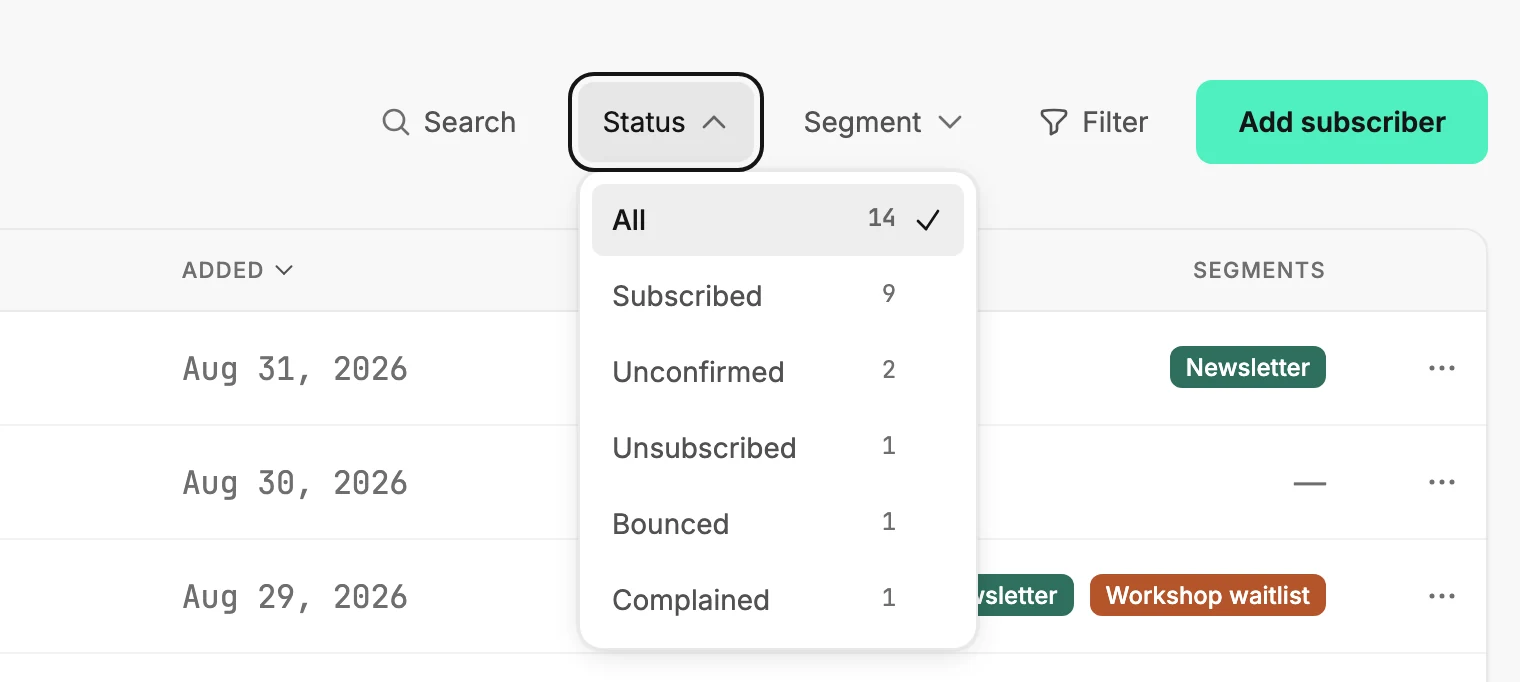 The Status menu above the subscribers list, open, listing the five statuses with a count beside each.