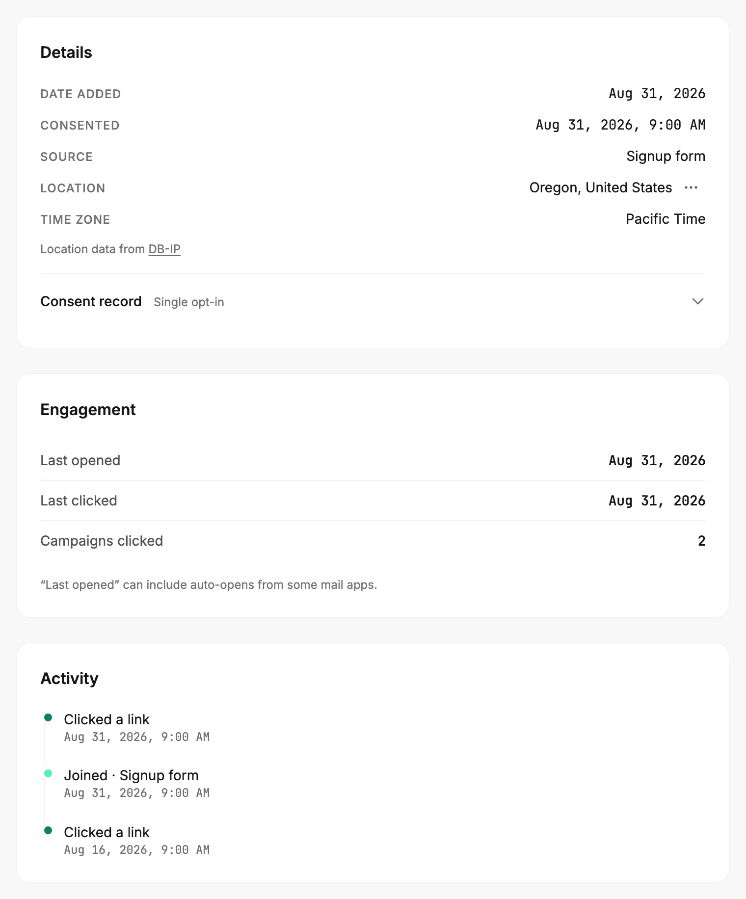 The Details, Engagement, and Activity cards on Priya Raman's page, with Location and Time zone under Source and the closed Consent record row below.