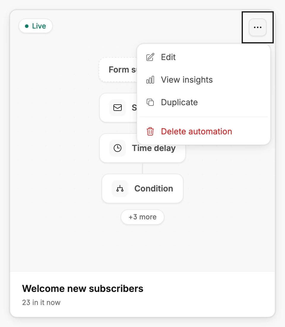 An automation's card with its menu open, listing Edit, View insights, Duplicate, and Delete automation.