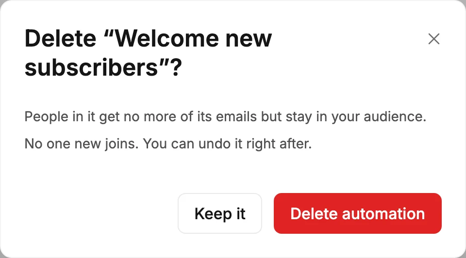 The Delete “Welcome new subscribers”? window, saying its people stay in your audience and you can undo it, with Keep it and Delete automation.