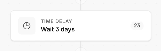 A Time delay card reading Wait 3 days, with the number 23 at its right edge for the people waiting there.