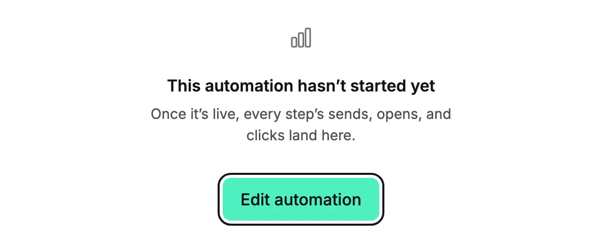 A draft automation's insights page, reading This automation hasn't started yet, with an Edit automation button.