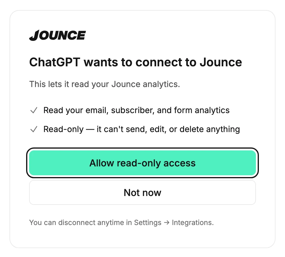 The screen an AI tool opens in Jounce, here for ChatGPT, with the two read-only lines and Allow read-only access ringed above Not now.